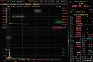 下半场调整后活力满满！威少10中4得到8分4板3助2断