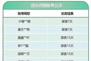 拜仁总监谈帕利尼亚：我们有帕夫洛维奇，目前优先事项是补强后防