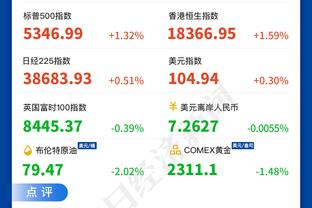 欧冠D组收官：皇社、国米均3胜3平，皇社净胜球占优居第一